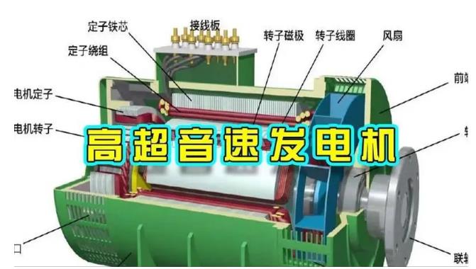 延长颠覆你对发电方式的认知!中国革命性发电机公开揭秘